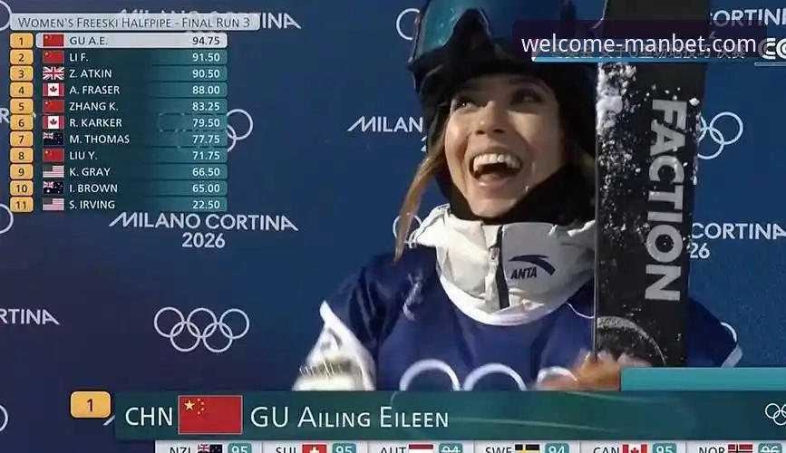 谷爱凌创造历史，追平王濛冬奥奖牌纪录，万博体育平台深度解析其传奇之路