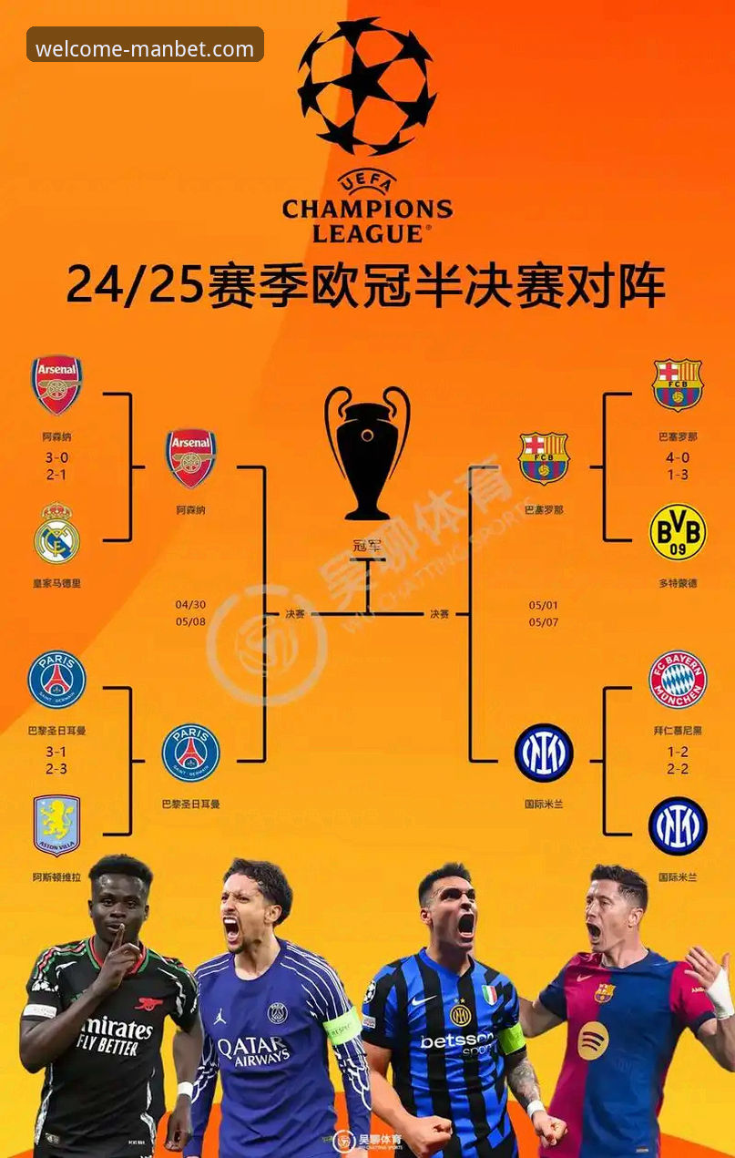 从欧冠八强格局，看资深球迷如何利用专业平台深化观赛体验